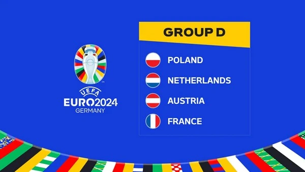 Detailed Commentary on Each Group at Euro 2024