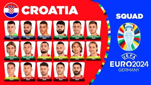 Croatia National Team Announces Euro 2024 Squad: Led by Luka Modric