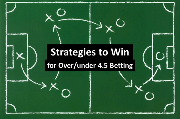 Betting Strategies for Over Under Based on Team Performance