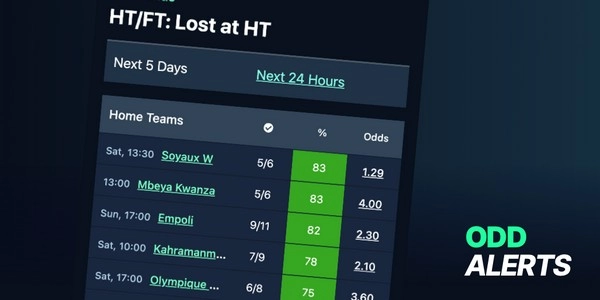 Using HT FT Odds to Increase Winning Chances in Football Betting