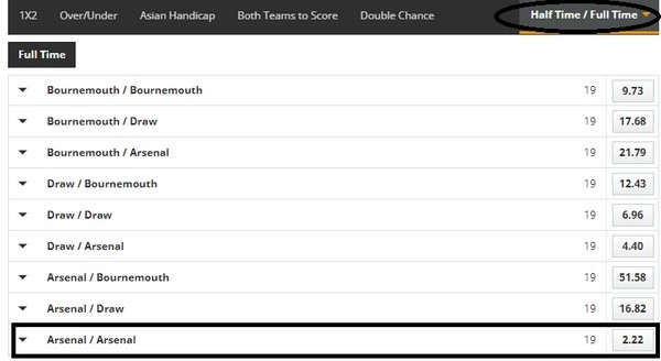 Using HT FT Odds to Increase Winning Chances in Football Betting